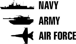Australia's Navy, Army and Air Force